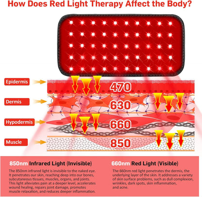 Red Light Therapy Belt, Infrared Light Therapy for Body, Wearable Wrap with Timer for Back Shoulder Waist Muscle Pain Relief, Improve Joint Inflammation, Red Light Therapy for Body